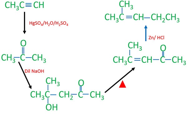 propyne to 2-methyl-2-pentene conversion